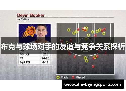 布克与球场对手的友谊与竞争关系探析