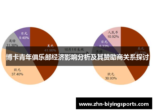 博卡青年俱乐部经济影响分析及其赞助商关系探讨