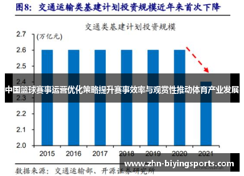 中国篮球赛事运营优化策略提升赛事效率与观赏性推动体育产业发展