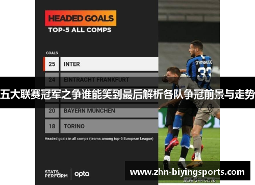 五大联赛冠军之争谁能笑到最后解析各队争冠前景与走势