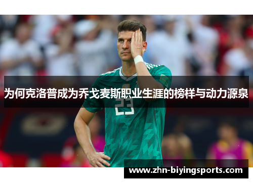 为何克洛普成为乔戈麦斯职业生涯的榜样与动力源泉