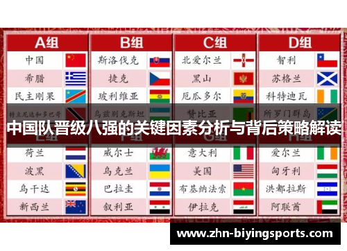 中国队晋级八强的关键因素分析与背后策略解读