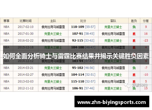 如何全面分析骑士与雷霆比赛结果并揭示关键胜负因素