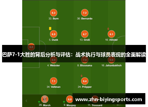 巴萨7-1大胜的背后分析与评估：战术执行与球员表现的全面解读