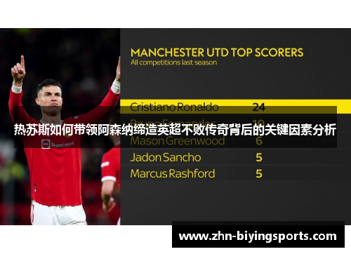 热苏斯如何带领阿森纳缔造英超不败传奇背后的关键因素分析