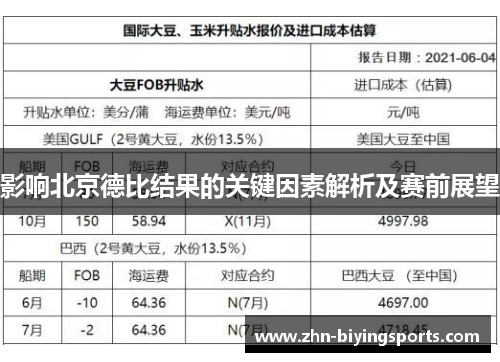 影响北京德比结果的关键因素解析及赛前展望