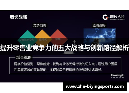 提升零售业竞争力的五大战略与创新路径解析