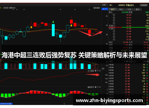 海港中超三连败后强势复苏 关键策略解析与未来展望