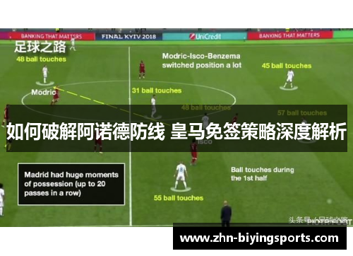 如何破解阿诺德防线 皇马免签策略深度解析