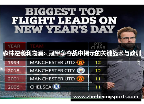 森林逆袭利物浦：冠军争夺战中揭示的关键战术与教训