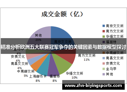 精准分析欧洲五大联赛冠军争夺的关键因素与数据模型探讨