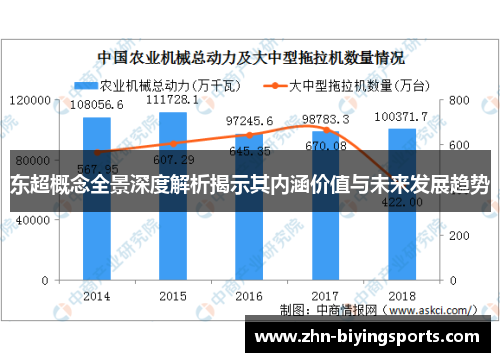东超概念全景深度解析揭示其内涵价值与未来发展趋势