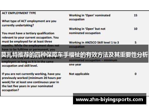 莫扎特推荐的四种保障车手福祉的有效方法及其重要性分析