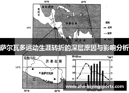 萨尔瓦多运动生涯转折的深层原因与影响分析