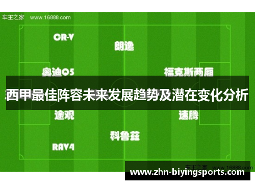 西甲最佳阵容未来发展趋势及潜在变化分析