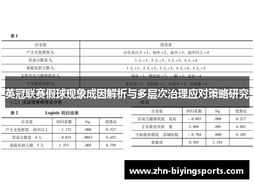 英冠联赛假球现象成因解析与多层次治理应对策略研究