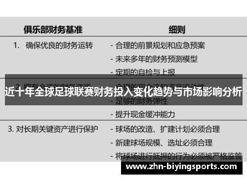 近十年全球足球联赛财务投入变化趋势与市场影响分析