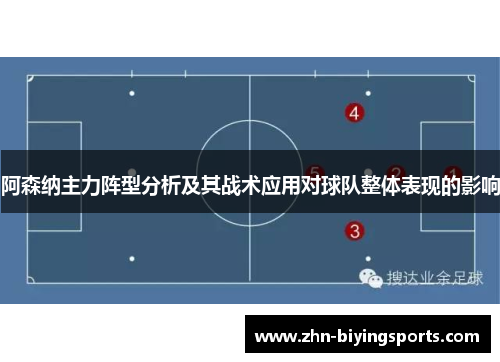 阿森纳主力阵型分析及其战术应用对球队整体表现的影响